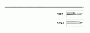 Спица Киршнера гладкая 1,5х250 мм